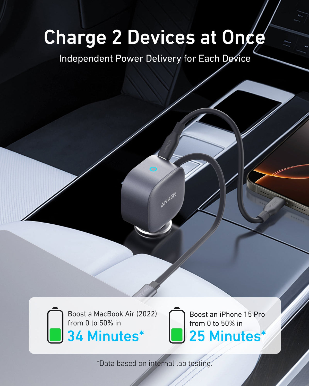 Anker | Nano 75W Car Charger