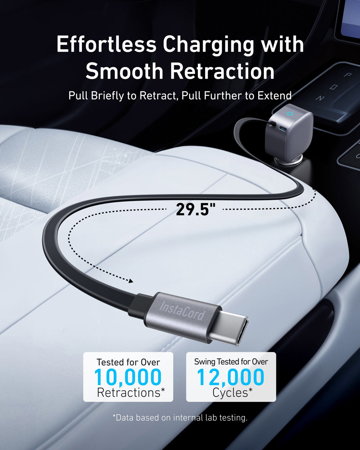 Anker | Nano 75W Car Charger