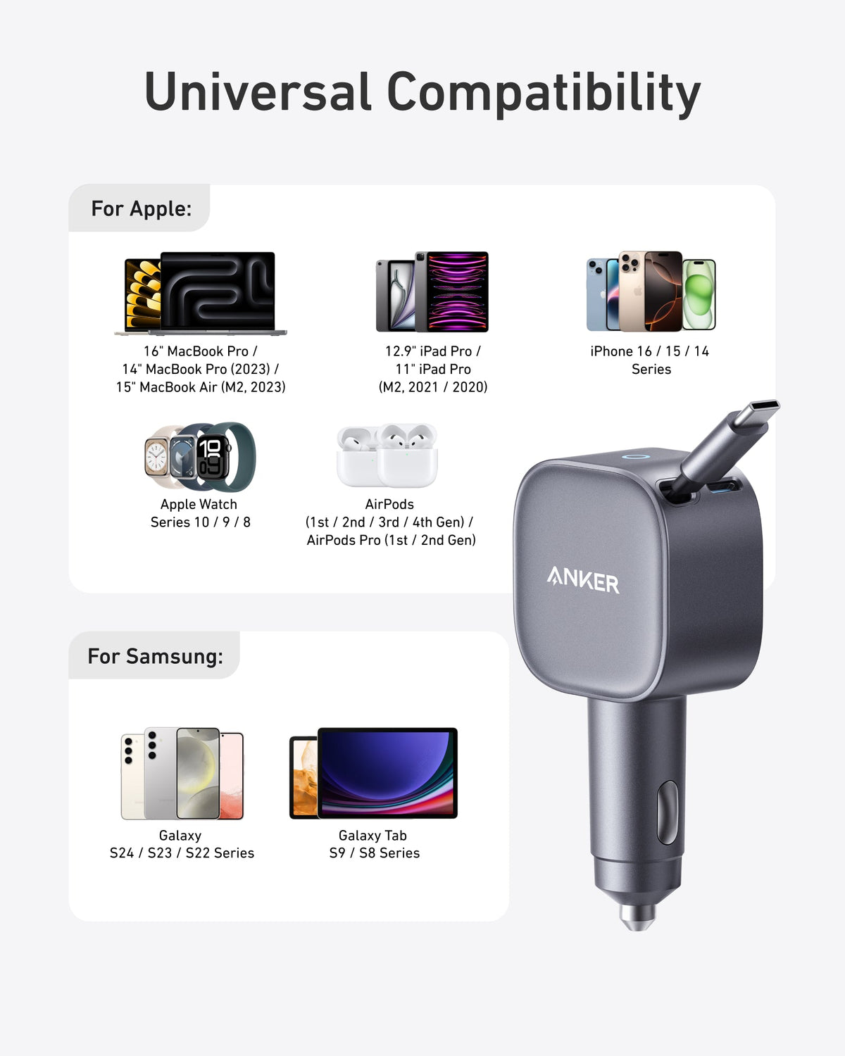 Anker | Nano 75W Car Charger