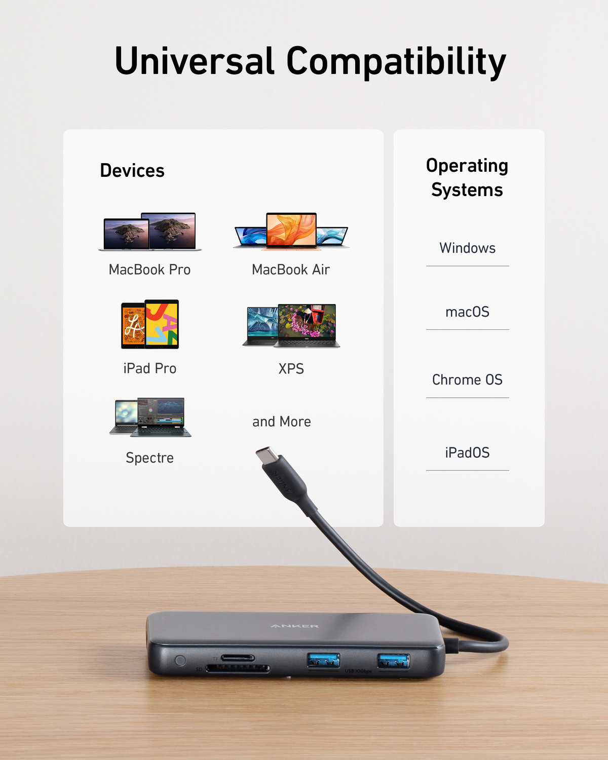 Anker | 555 USB-C Hub | 8-in-1