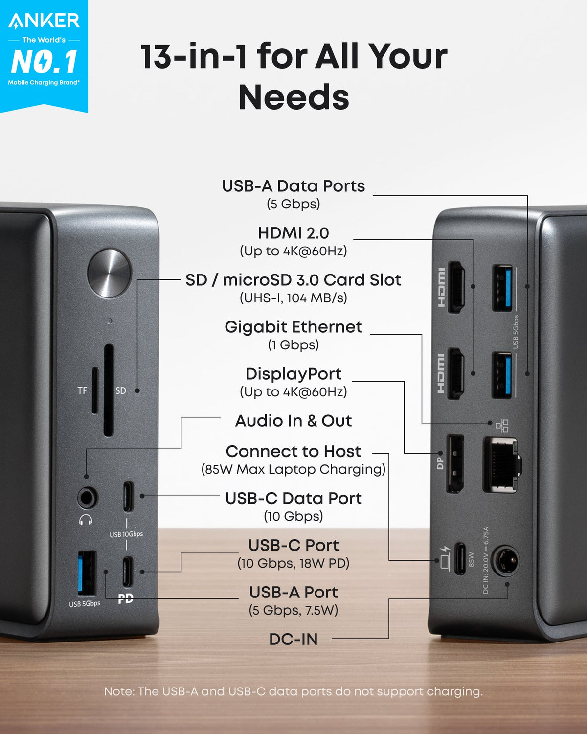 Anker | 575 USB-C Docking Station | 13-in-1
