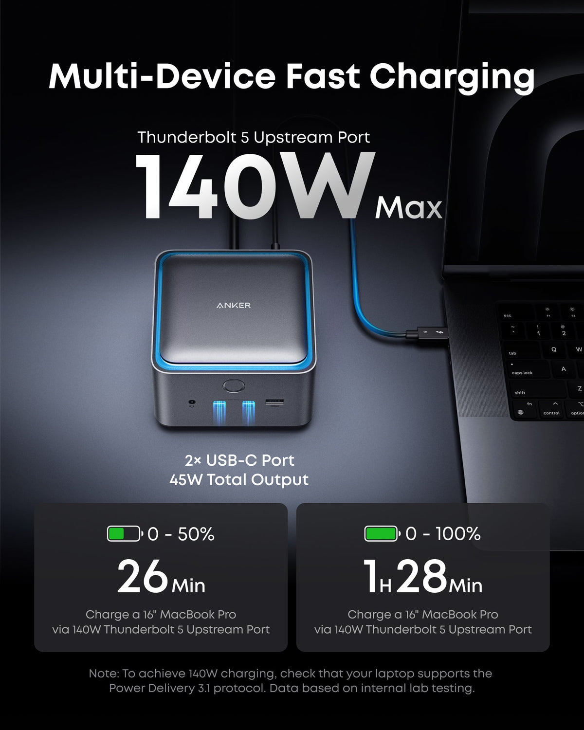 Anker | Prime TB5 Docking Station | 14-in-1, 8K, Thunderbolt 5