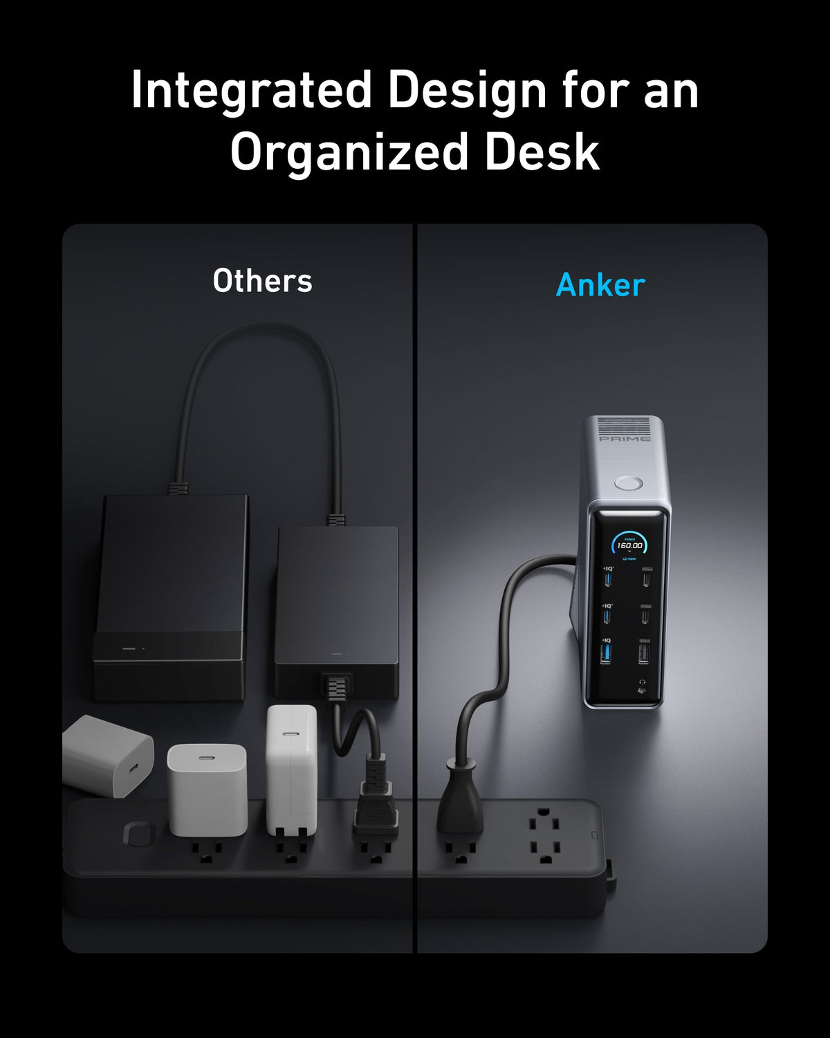 Anker | Prime Charging Docking Station | 14-in-1, Dual Display, 160W