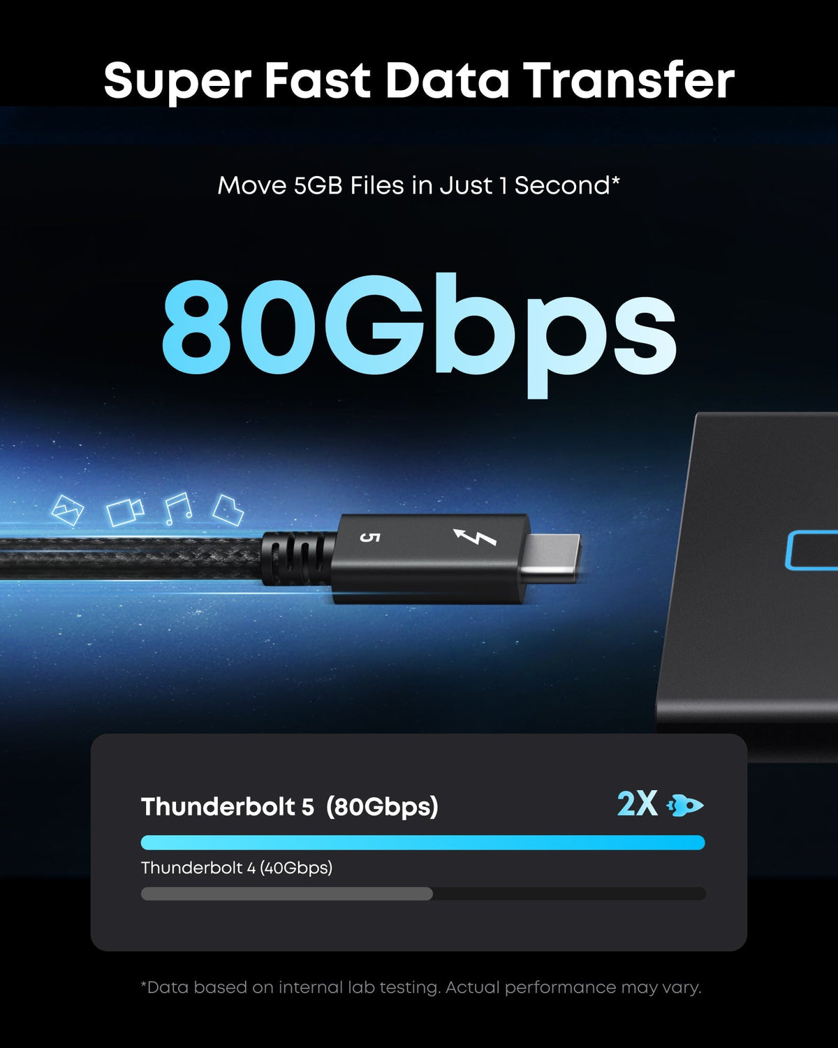 Anker | Prime Thunderbolt 5 Cable | 3.3 ft / 1.7 ft, 80 Gbps, 240W