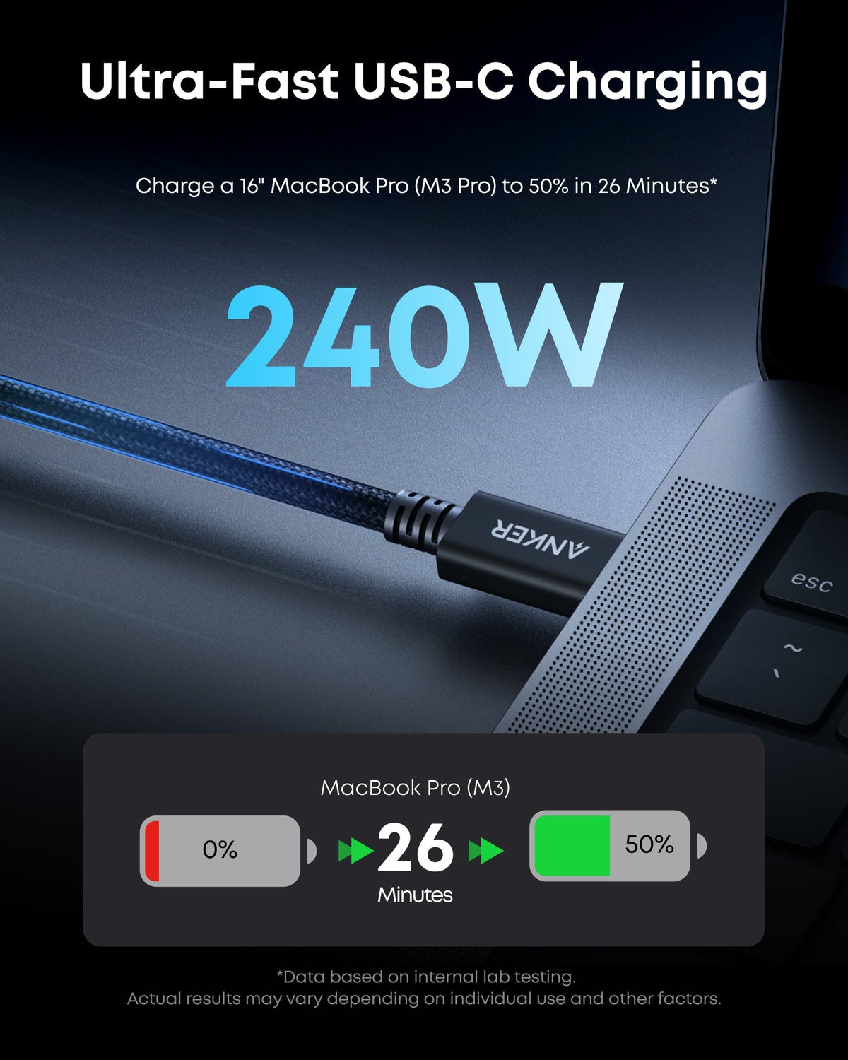 Anker | Prime Thunderbolt 5 Cable | 3.3 ft / 1.7 ft, 80 Gbps, 240W