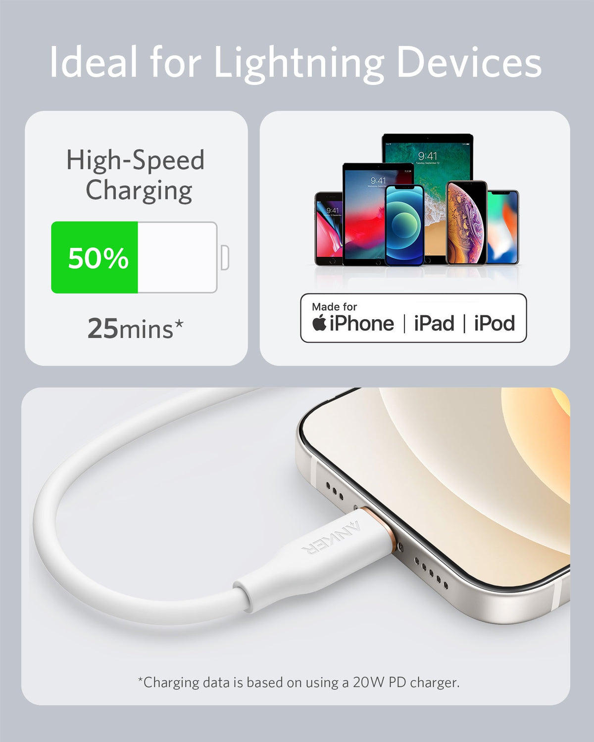 Anker | 641 USB-C to Lightning Cable | Flow, 3 ft Silicone