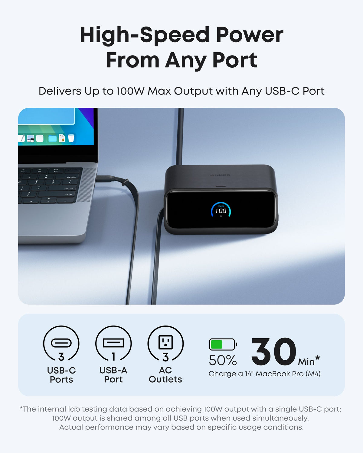 Anker | Nano Charging Station | 7-in-1, 100W