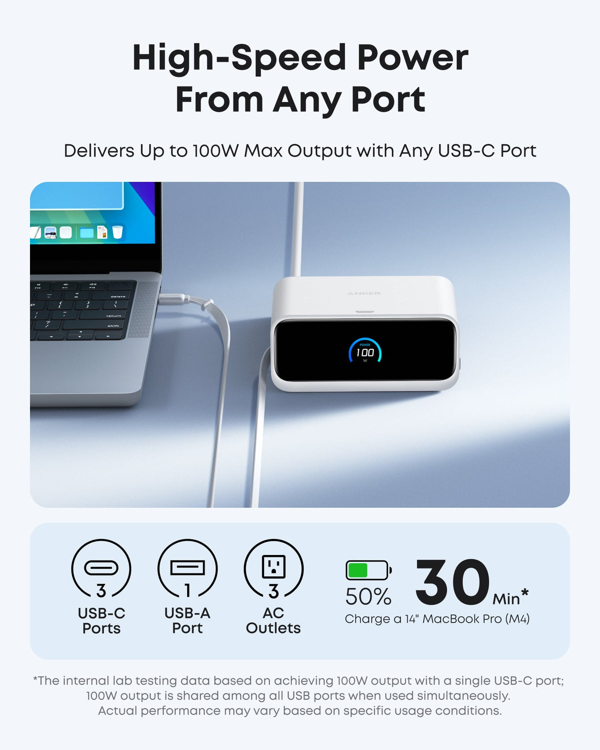 Anker | Nano Charging Station | 7-in-1, 100W