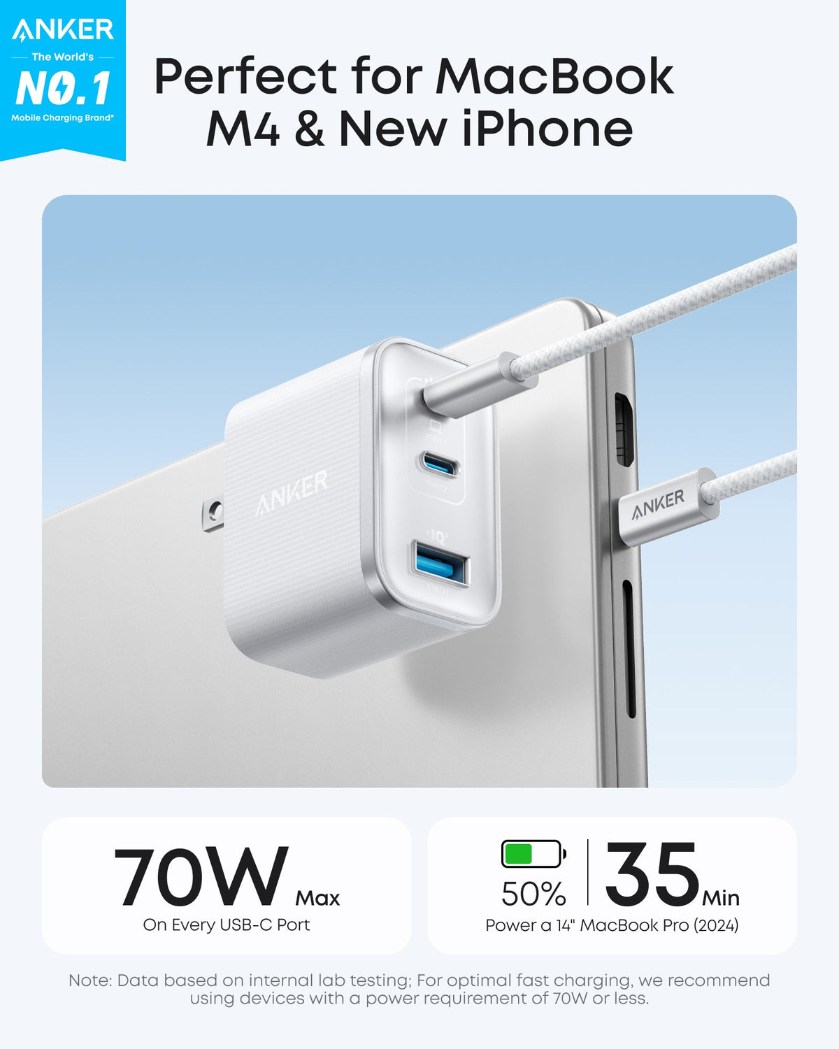 Anker | Nano Charger | 70W, 3 Ports