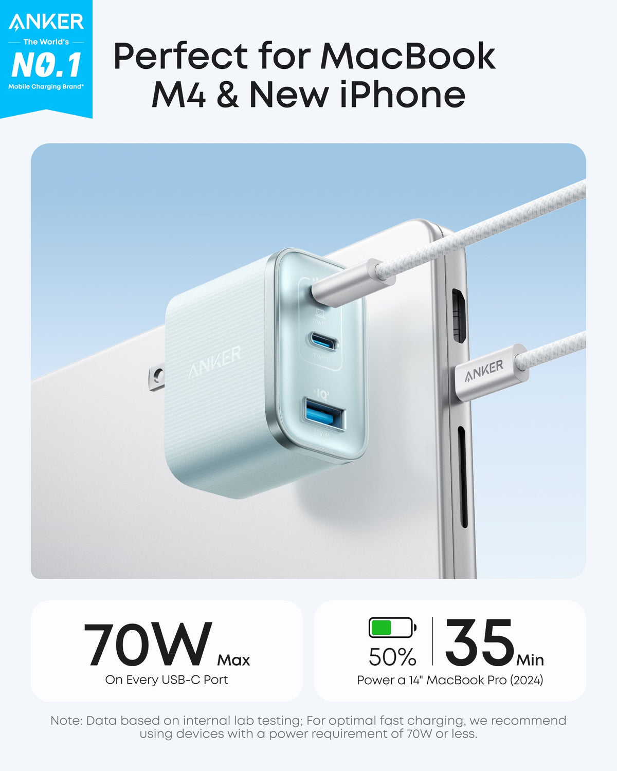 Anker | Nano Charger | 70W, 3 Ports