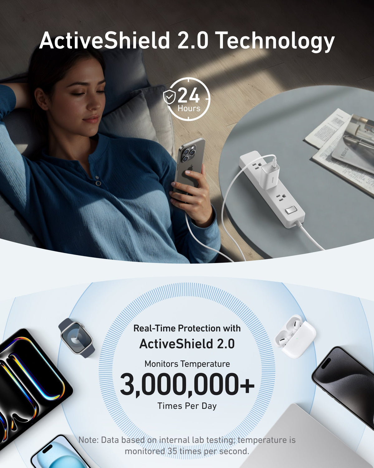 Anker | Nano Charger with USB-C Cable | 100W