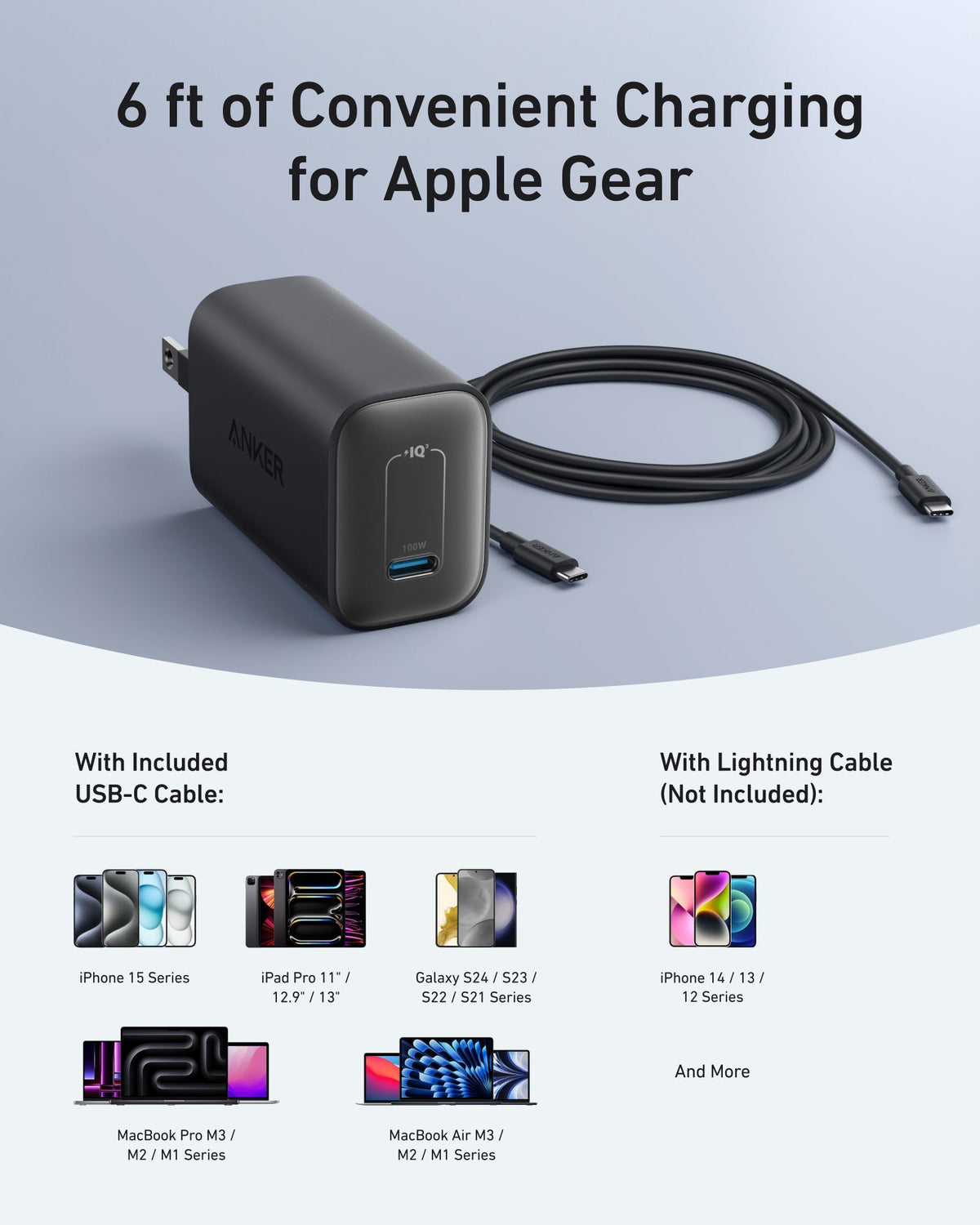 Anker | Nano Charger with USB-C Cable | 100W
