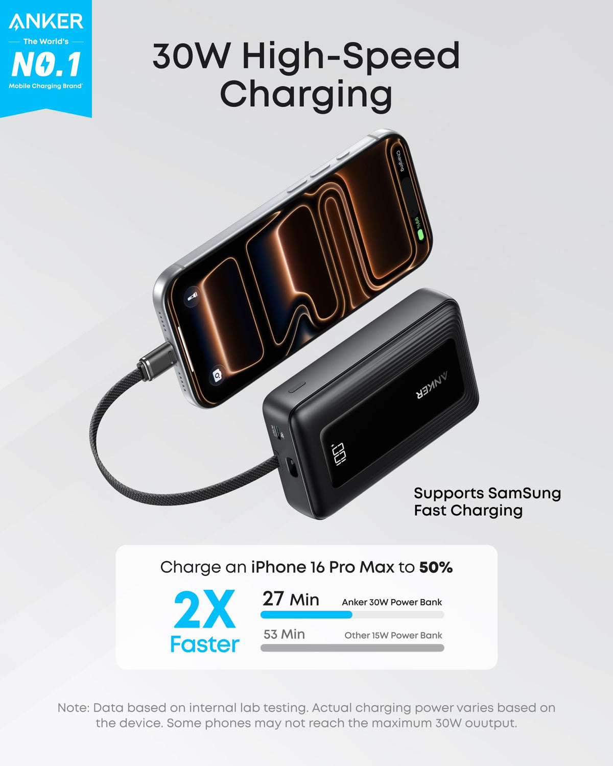 Anker | Zolo Power Bank | 10K, 30W, Built-In USB-C Cable