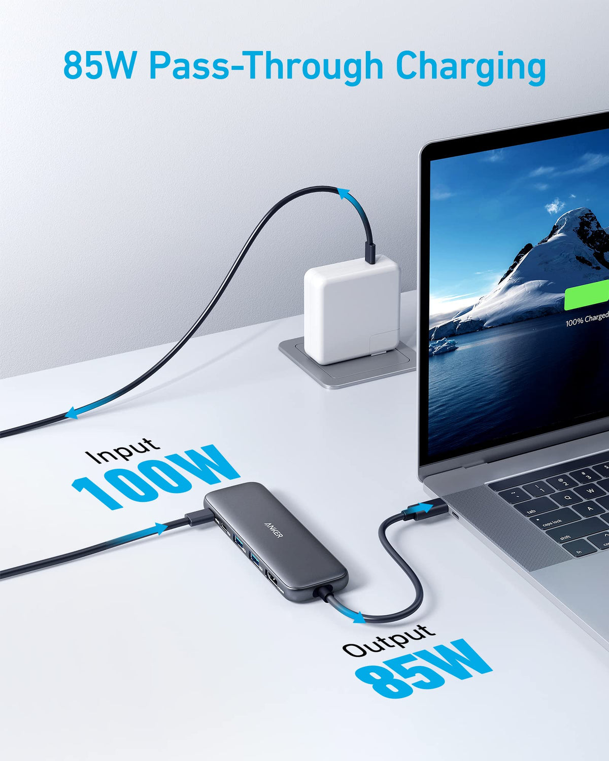 Anker | 332 USB-C Hub | 5-in-1