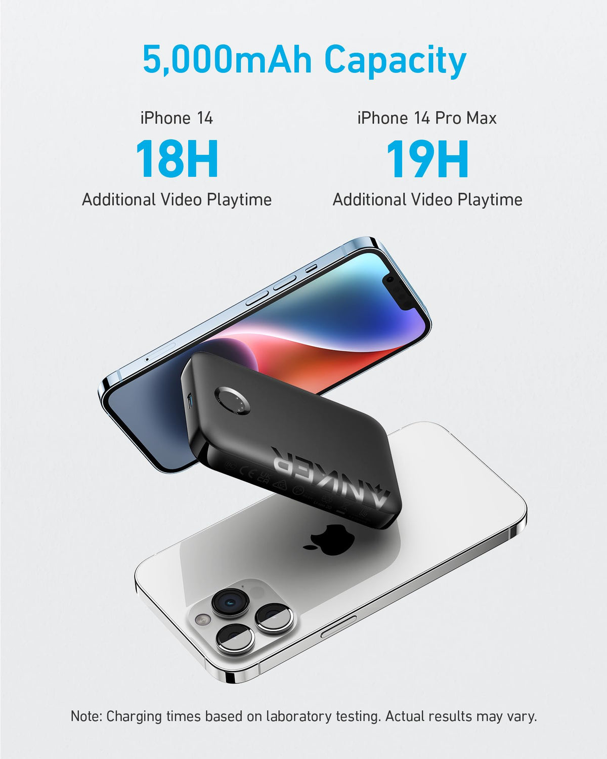 Anker | 321 MagGo Battery | PowerCore Magnetic 5K