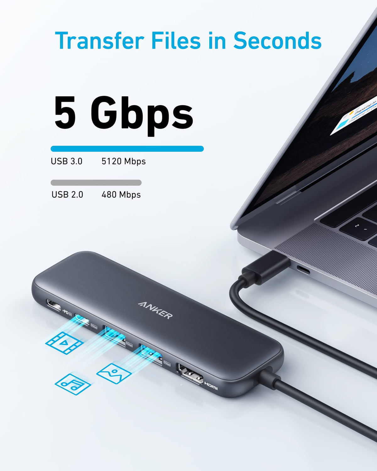 Anker | 332 USB-C Hub | 5-in-1