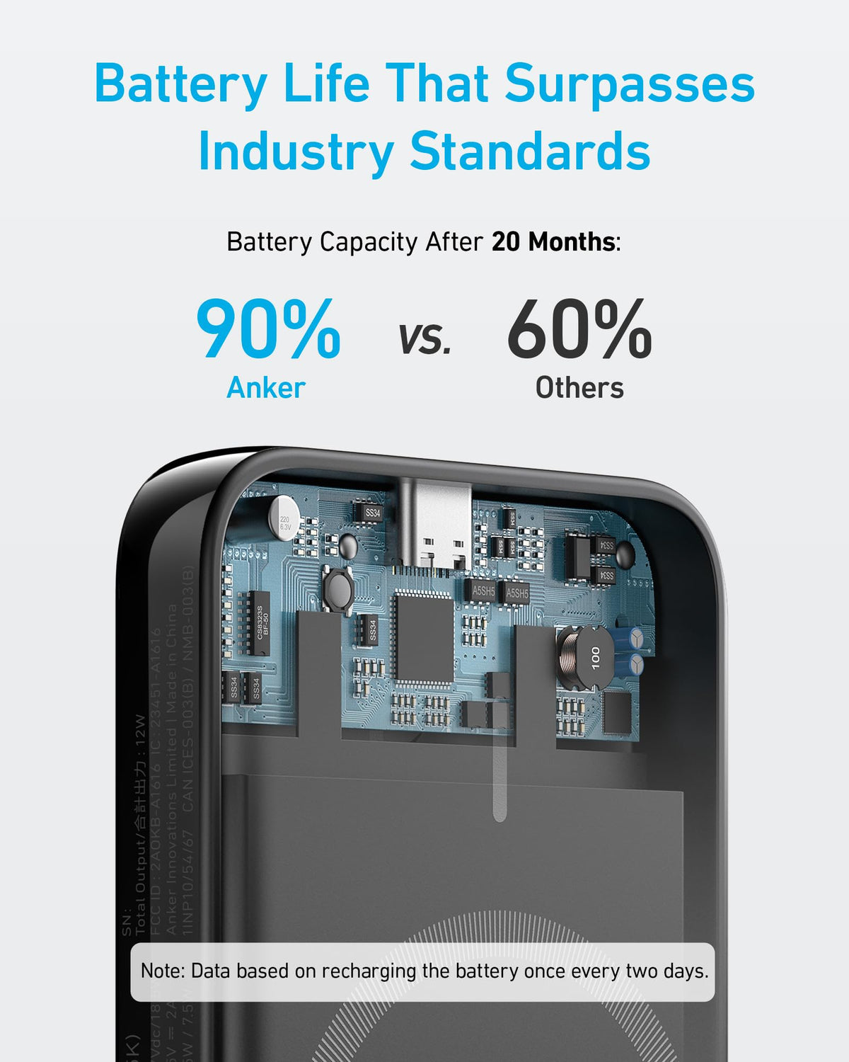 Anker | 321 MagGo Battery | PowerCore Magnetic 5K