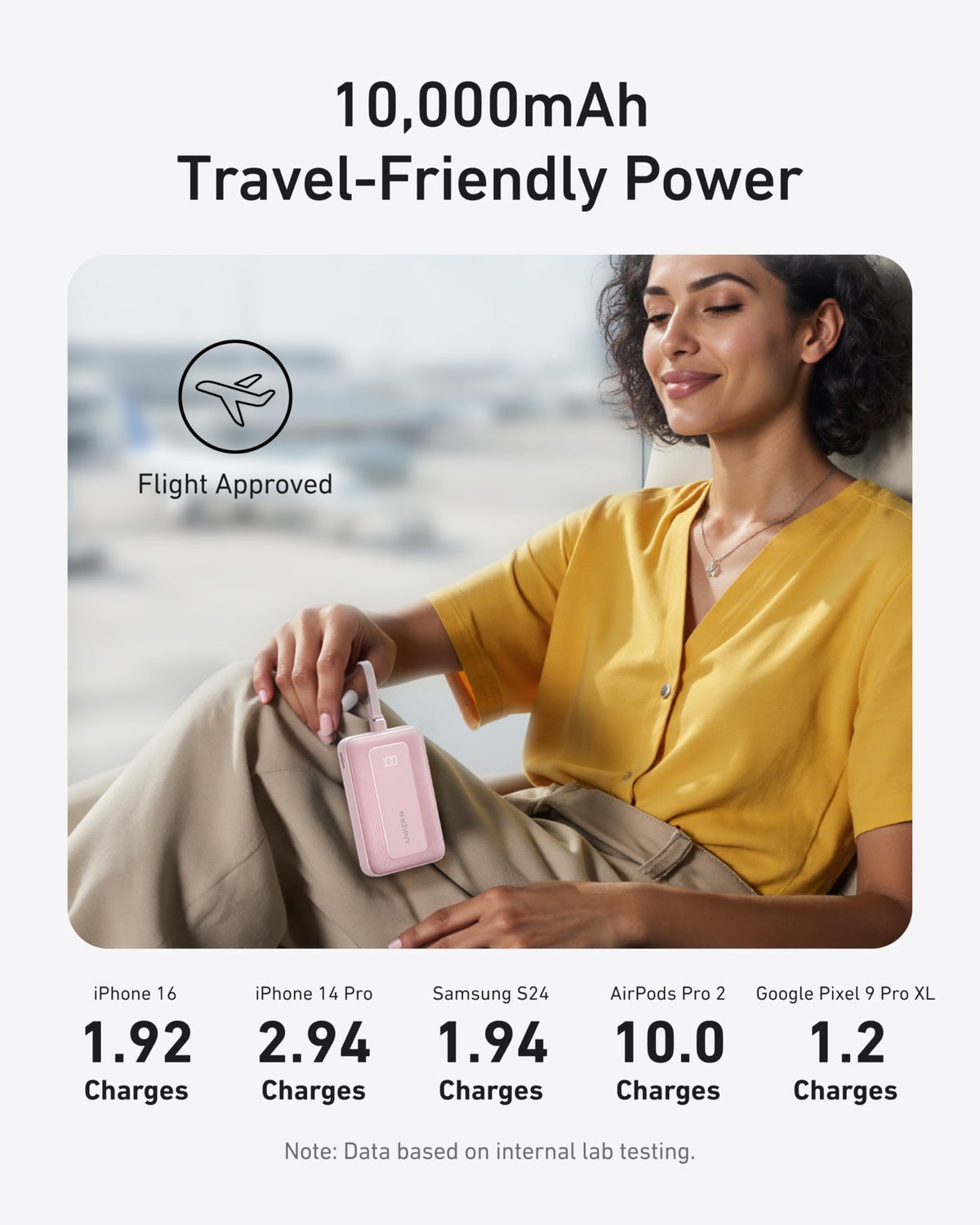 Anker | Zolo Power Bank | 10K, 30W, Built-In USB-C Cable