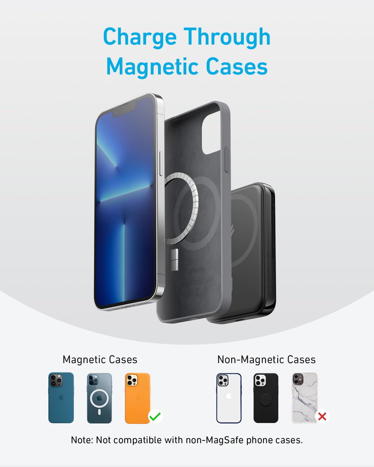 Anker | 321 MagGo Battery | PowerCore Magnetic 5K