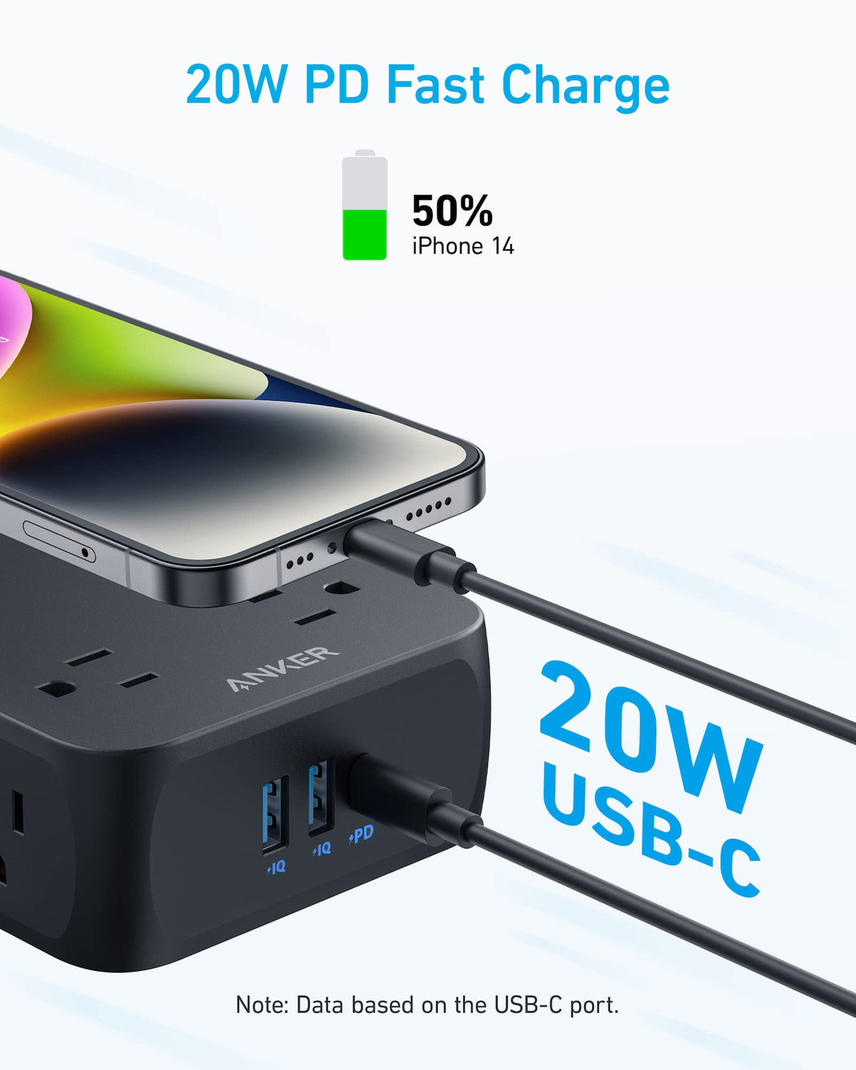 Anker | 341 USB Power Strip