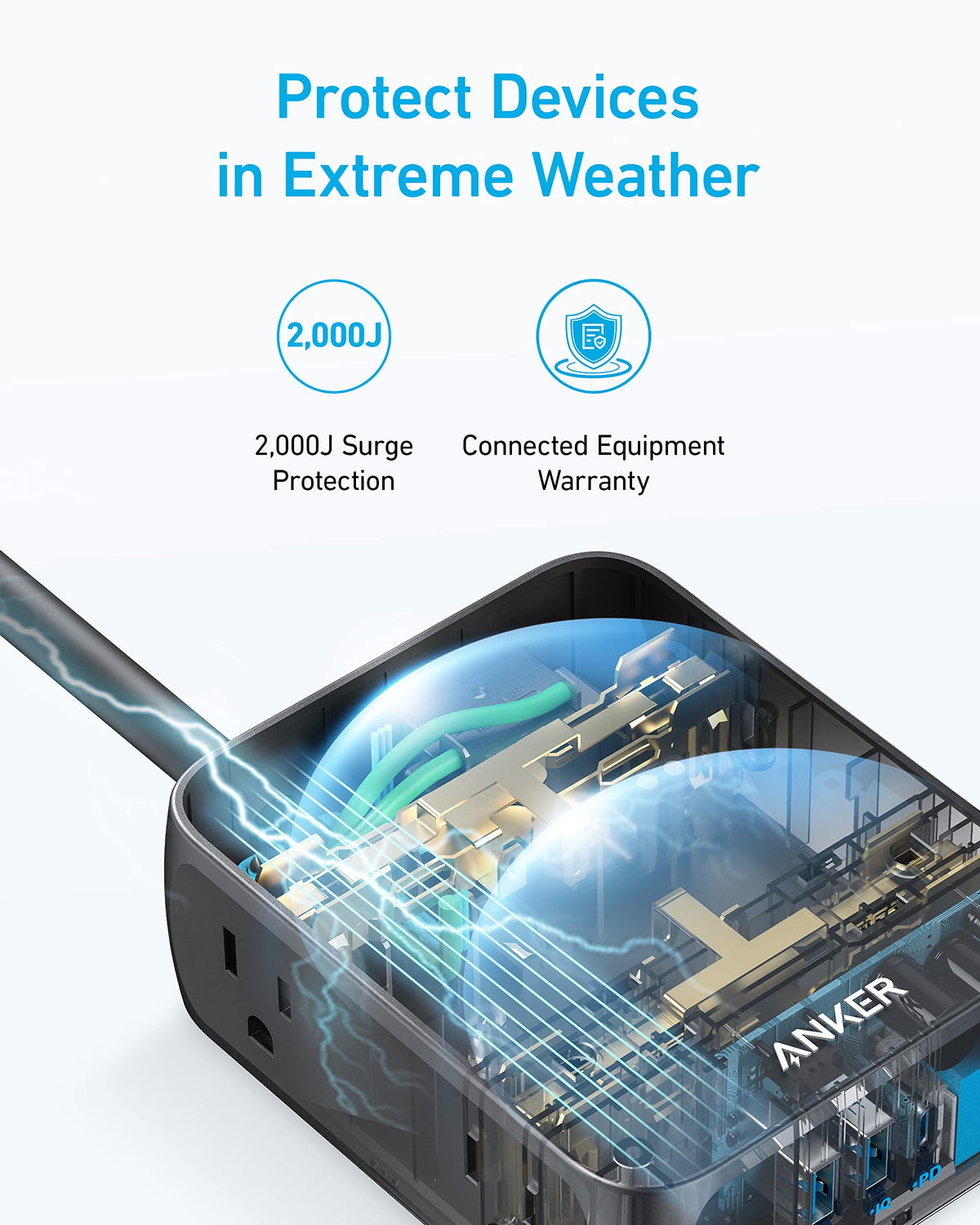 Anker | 341 USB Power Strip