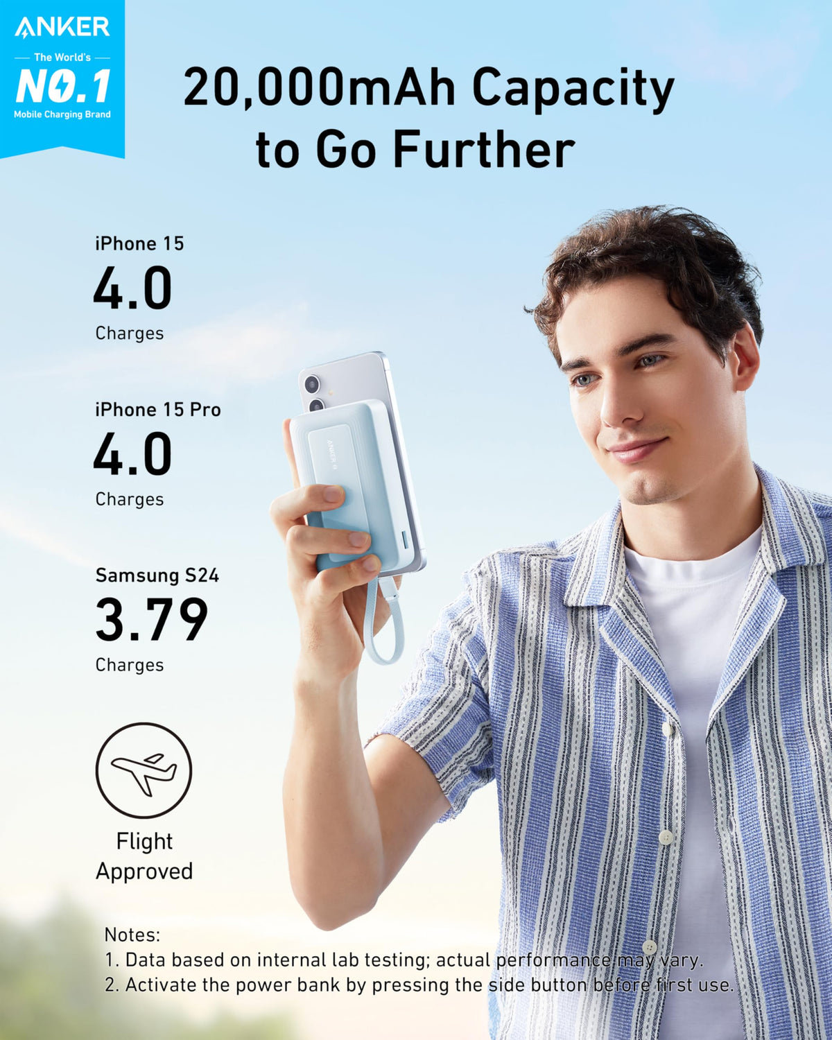 Anker | Zolo Power Bank | 10K, 30W, Built-In USB-C Cable