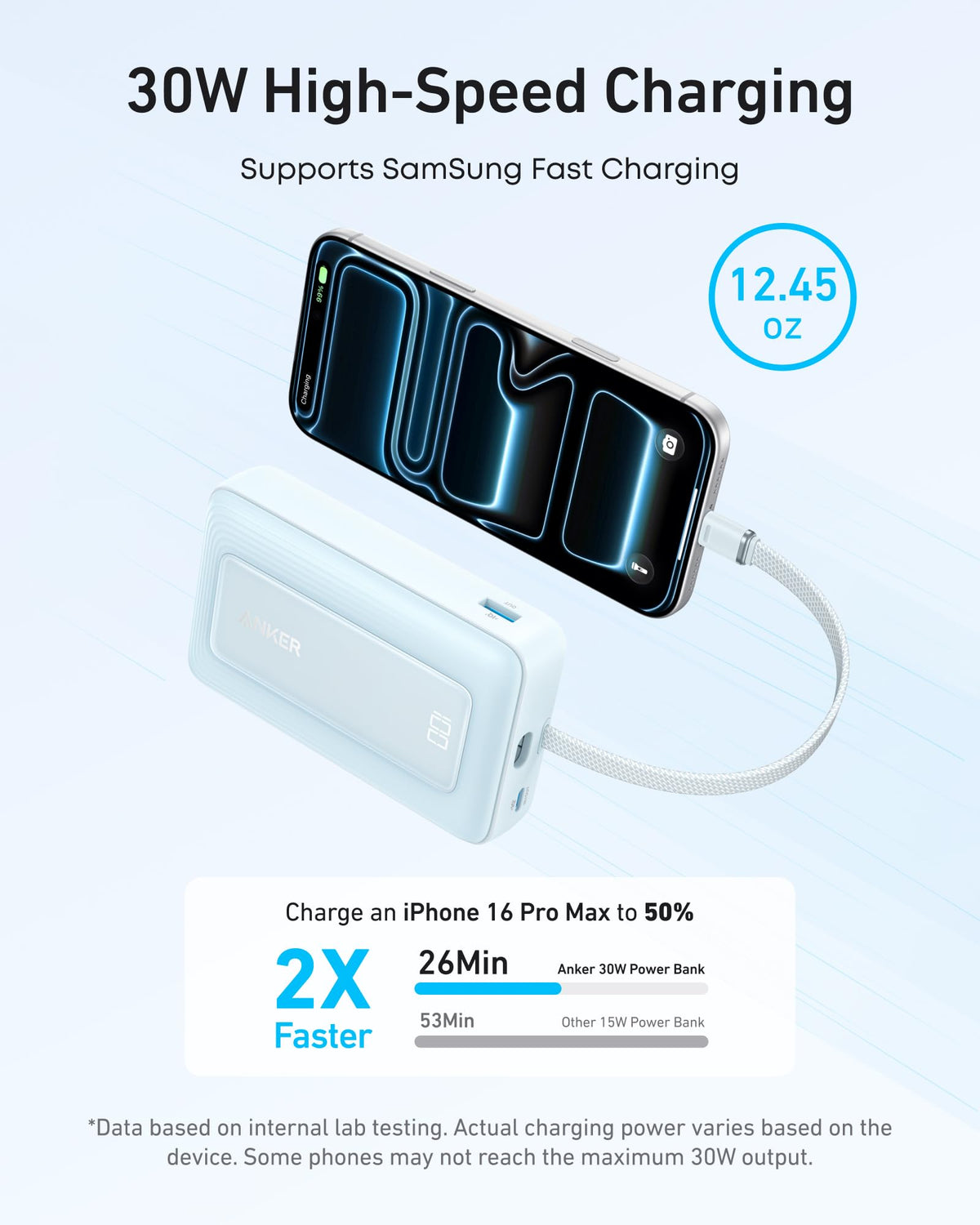 Anker | Zolo Power Bank | 10K, 30W, Built-In USB-C Cable