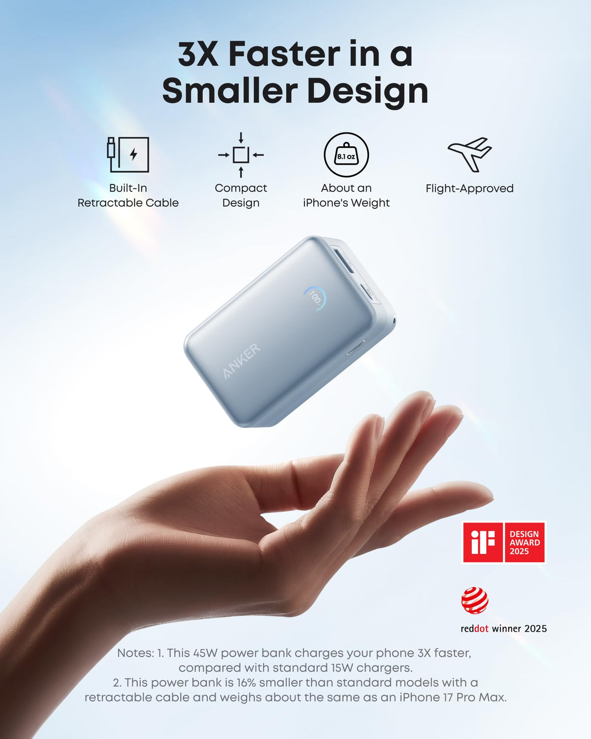 Anker | Nano Power Bank | 10K, 45W, Built-In Retractable USB-C Cable
