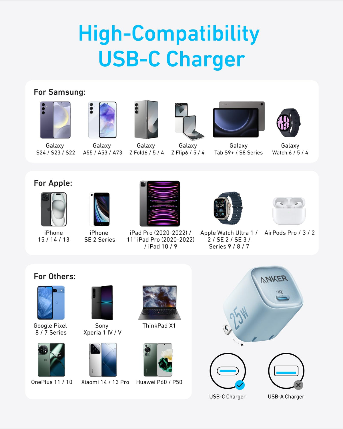 Anker | Charger | 25W, Compact