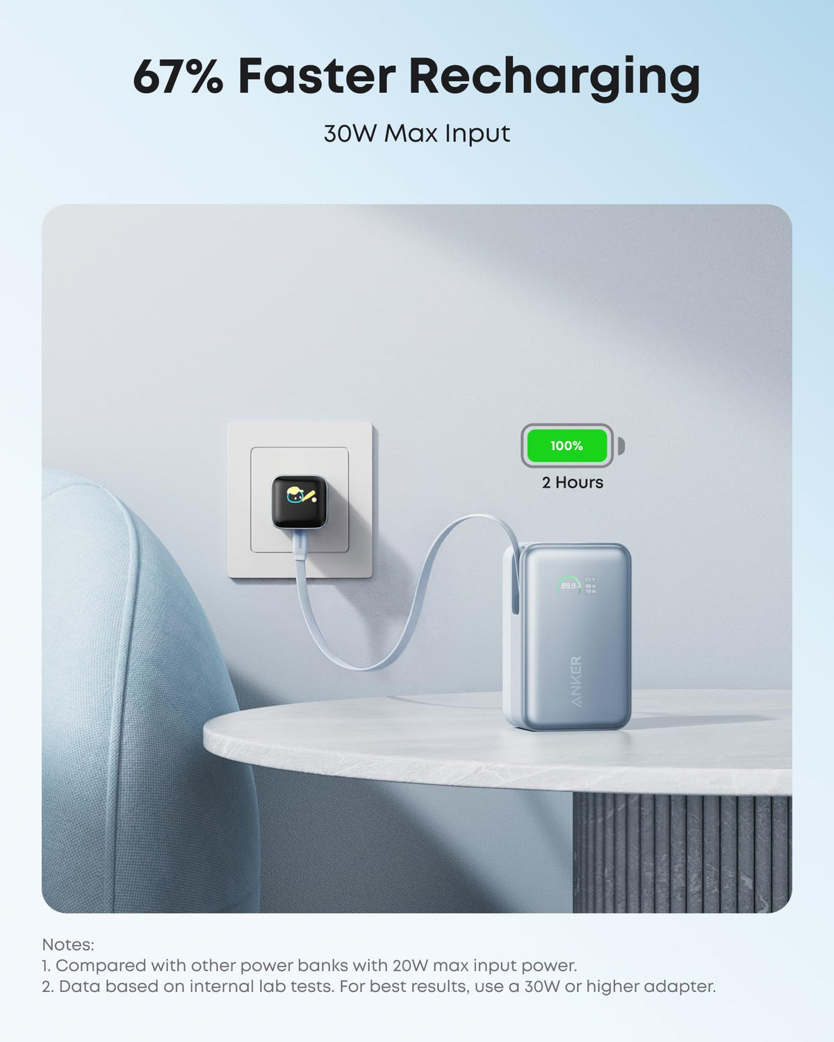 Anker | Nano Power Bank | 10K, 45W, Built-In Retractable USB-C Cable