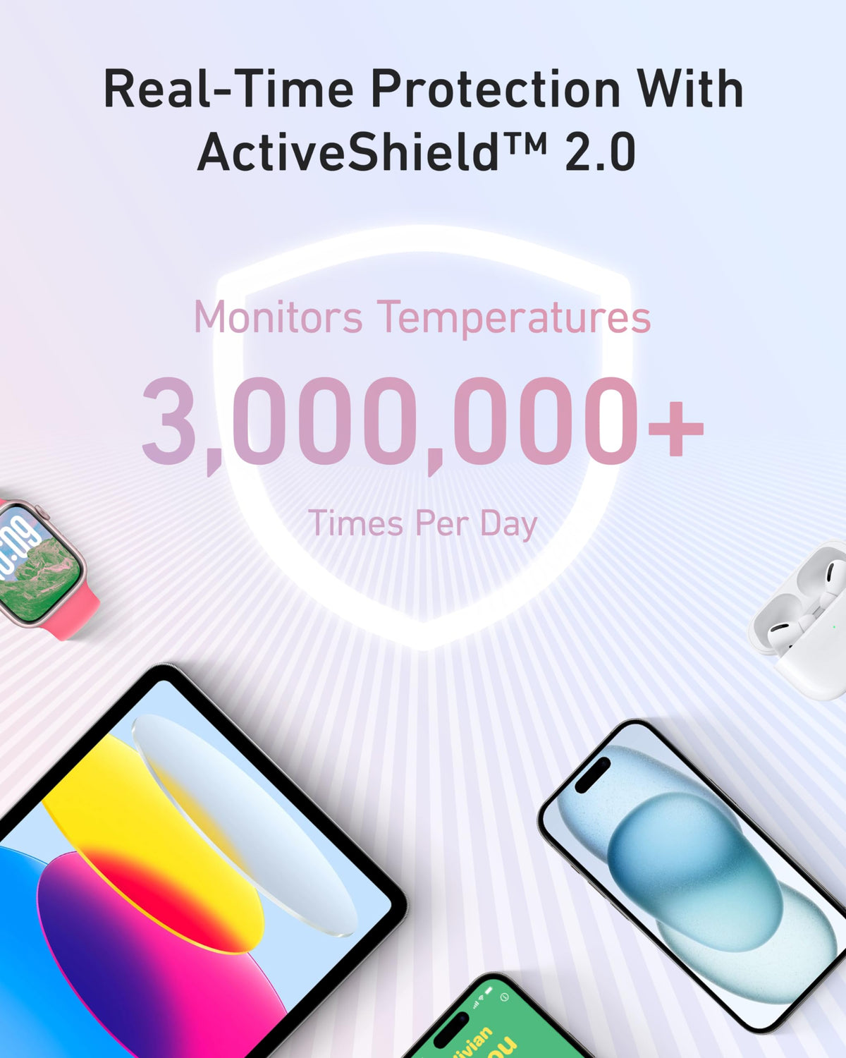 Anker | Zolo Power Bank | 10K, 30W, Built-In USB-C Cable