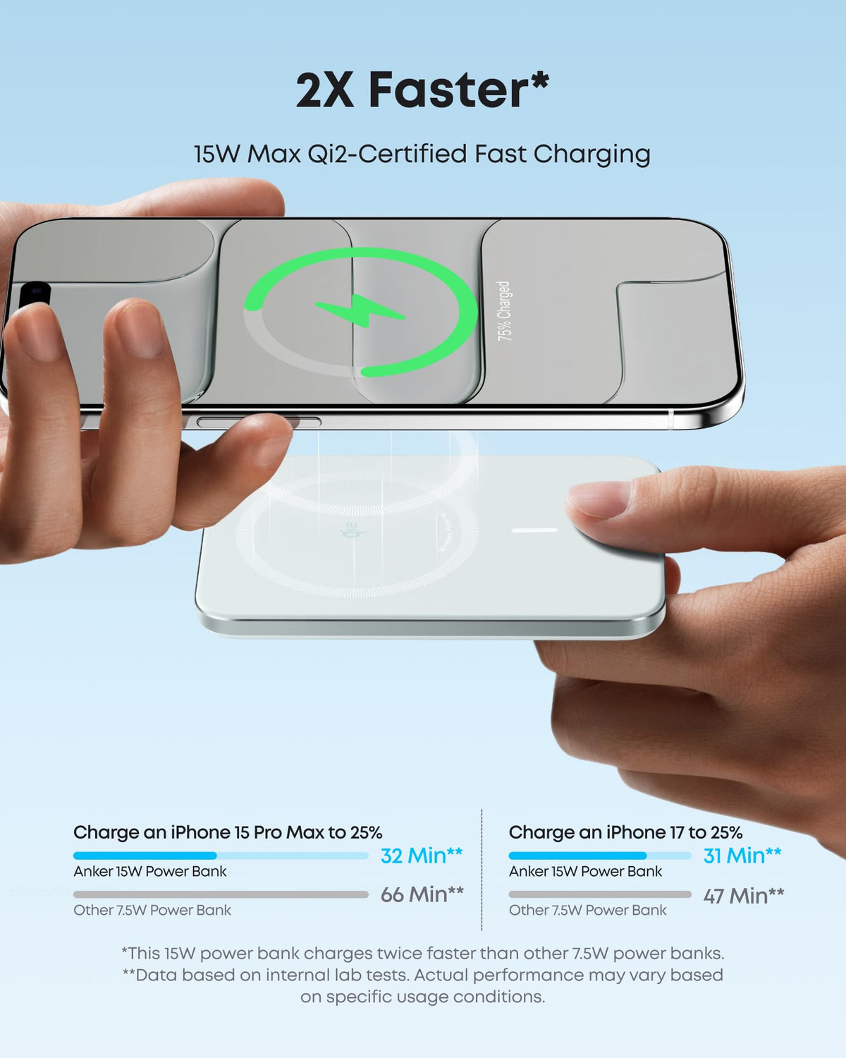 Anker | Nano Power Bank | 5K, MagGo, Slim