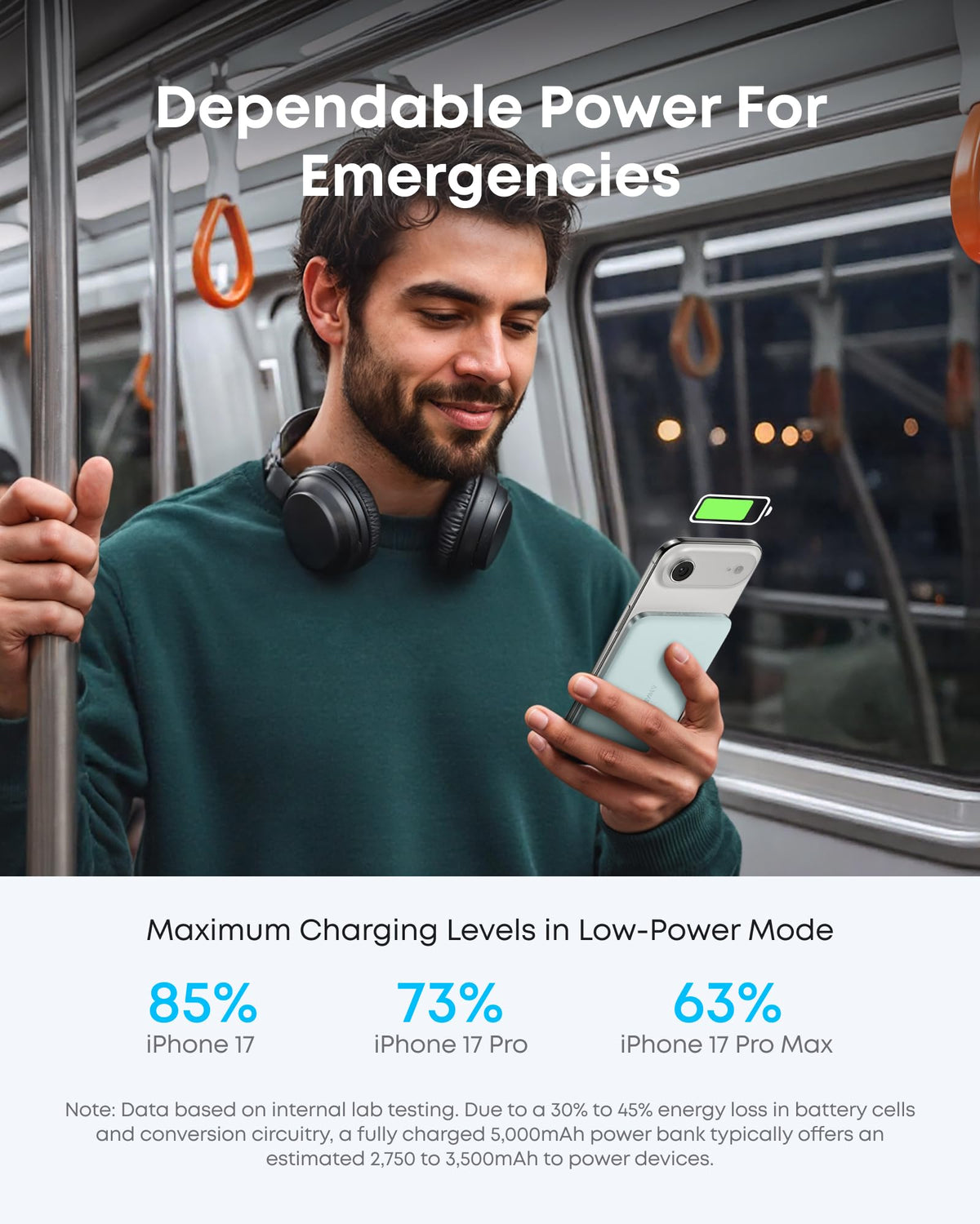 Anker | Nano Power Bank | 5K, MagGo, Slim