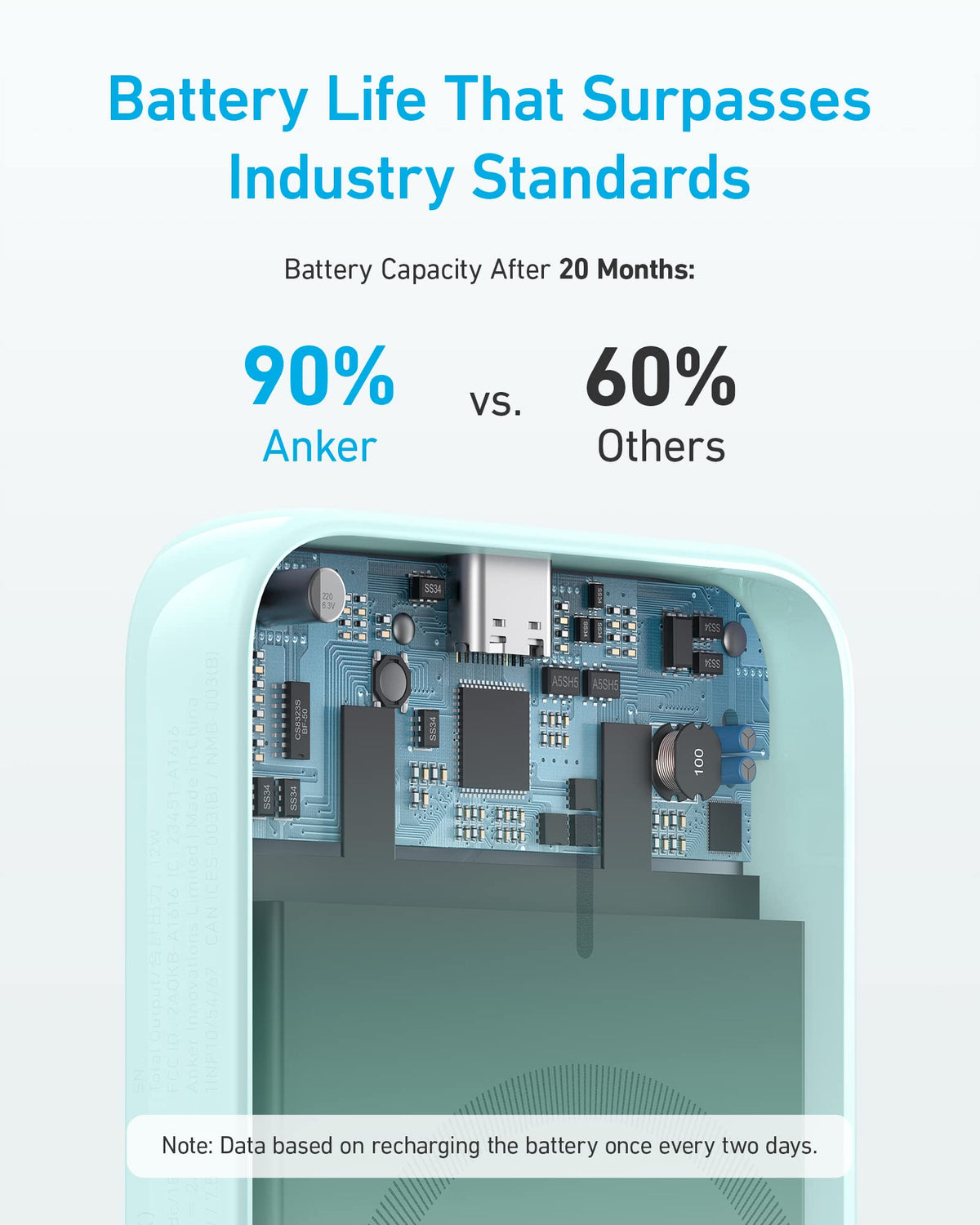 Anker | 321 MagGo Battery | PowerCore Magnetic 5K