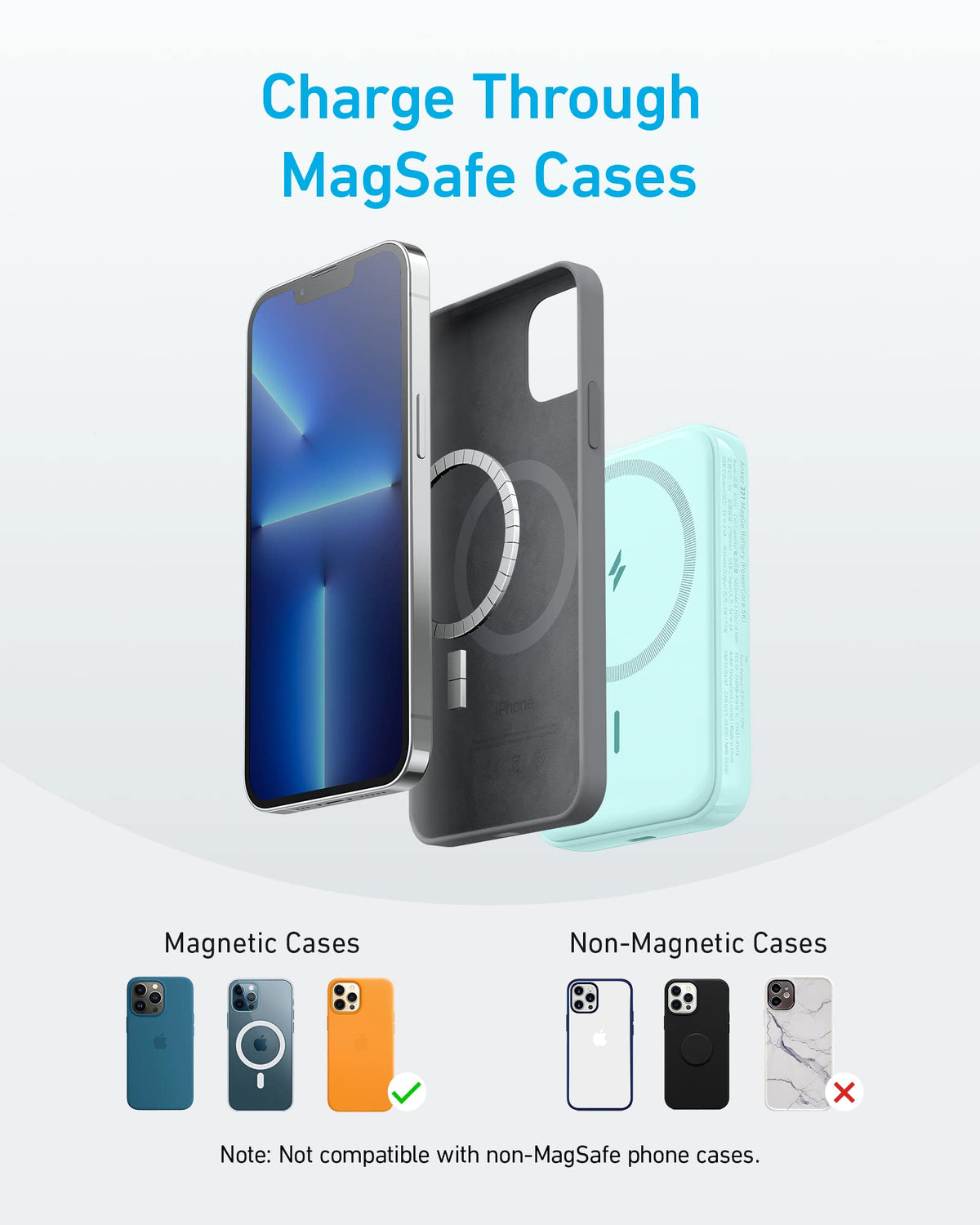 Anker | 321 MagGo Battery | PowerCore Magnetic 5K