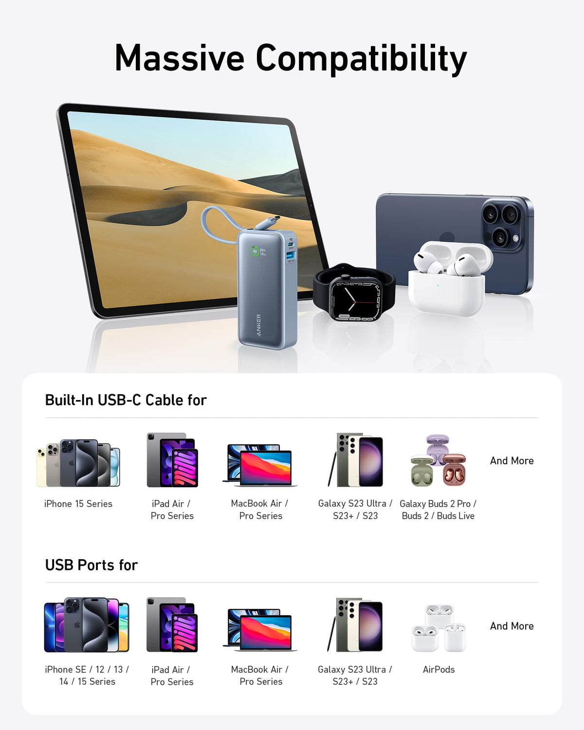 Anker | Nano Power Bank | 30W, Built-In USB-C Cable