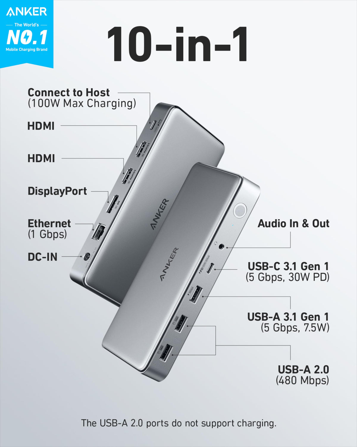Anker | 563 USB-C Docking Station | 10-in-1