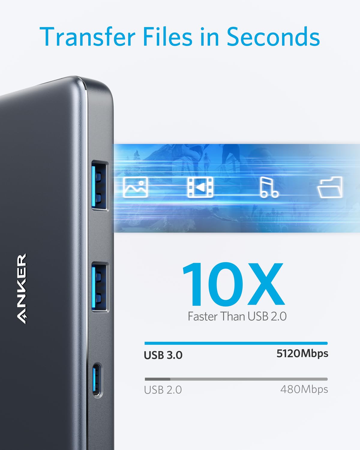 Anker | 341 USB-C Hub | 7-in-1