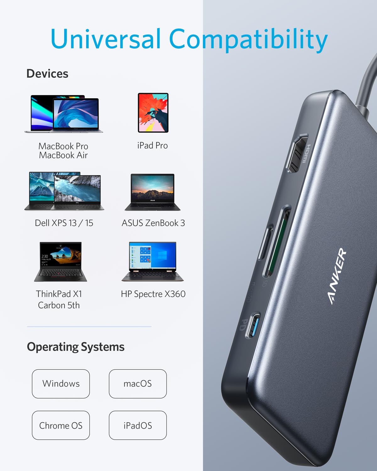 Anker | 341 USB-C Hub | 7-in-1