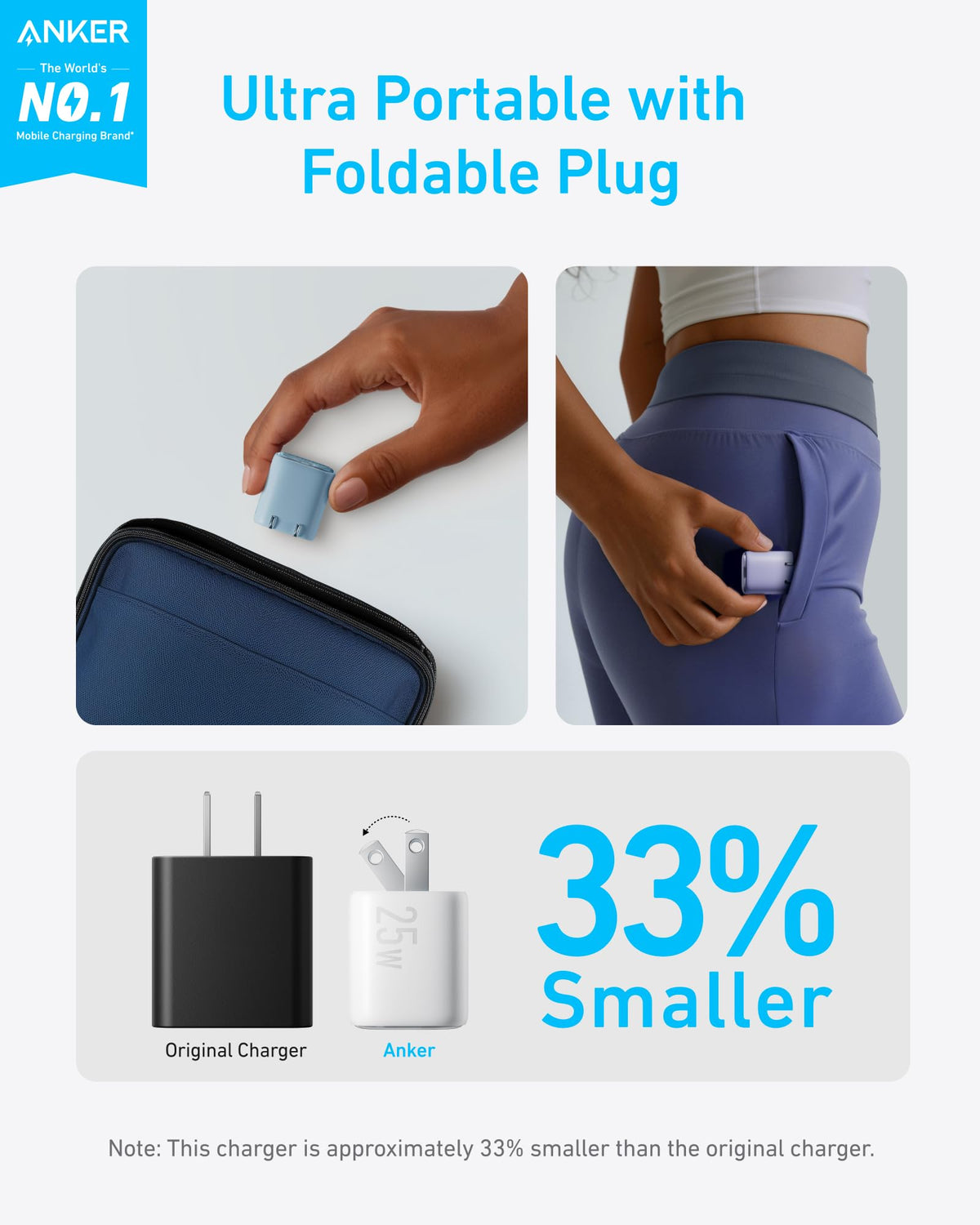 Anker | Charger | 25W, Compact