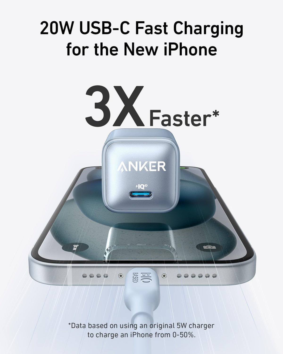 Anker | Nano Charger | 20W