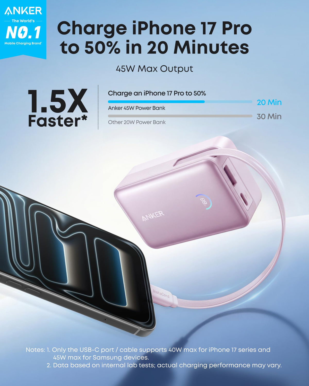 Anker | Nano Power Bank | 10K, 45W, Built-In Retractable USB-C Cable