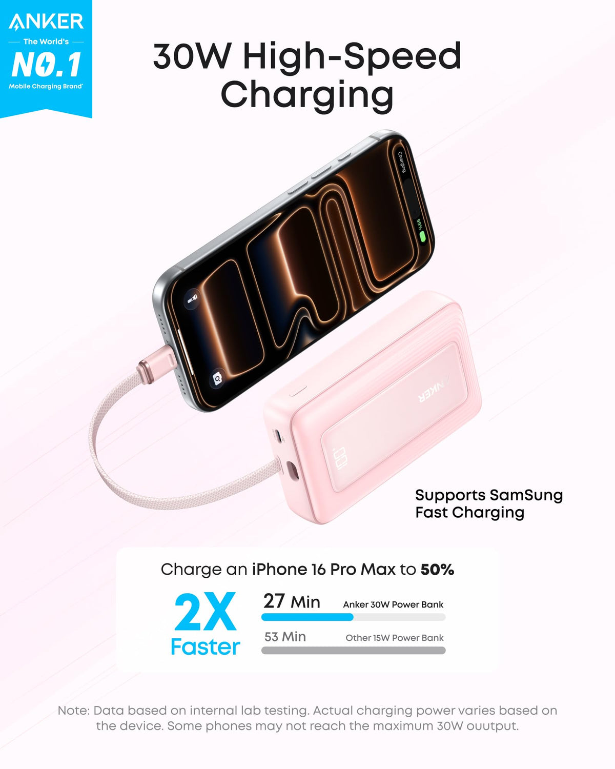 Anker | Zolo Power Bank | 10K, 30W, Built-In USB-C Cable