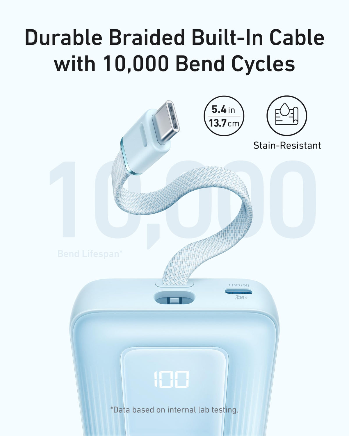 Anker | Zolo Power Bank | 10K, 30W, Built-In USB-C Cable