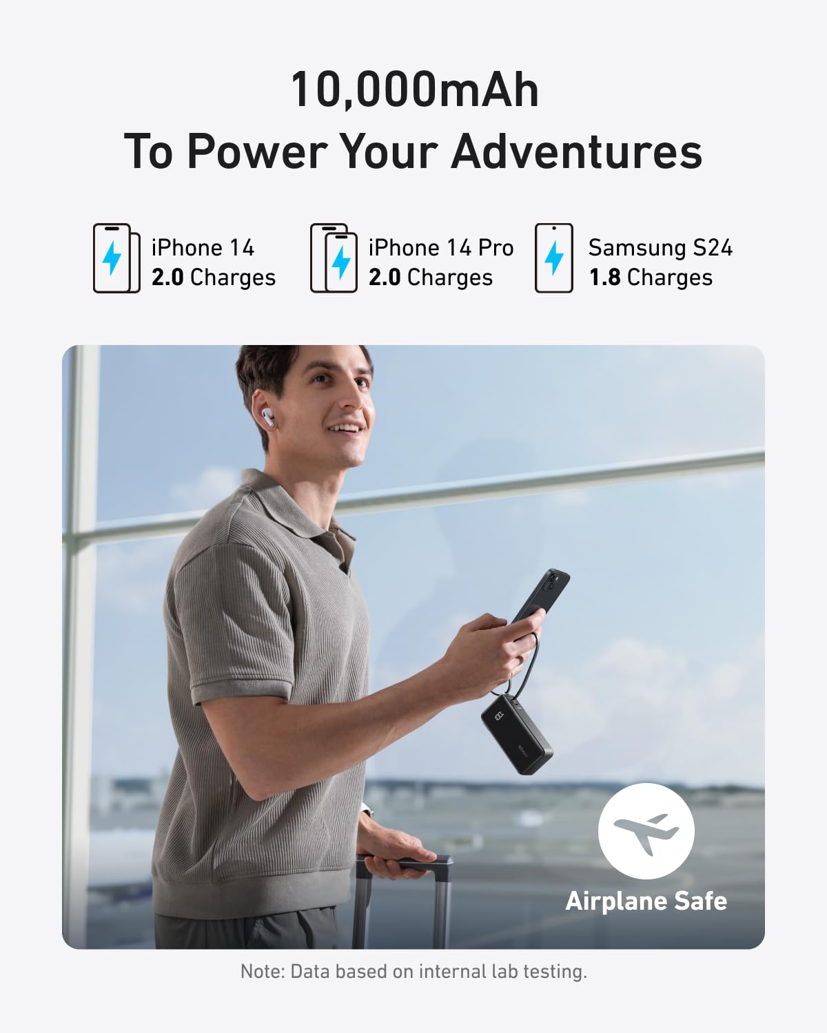 Anker | Power Bank | 10K, Fusion, Built-In Cable
