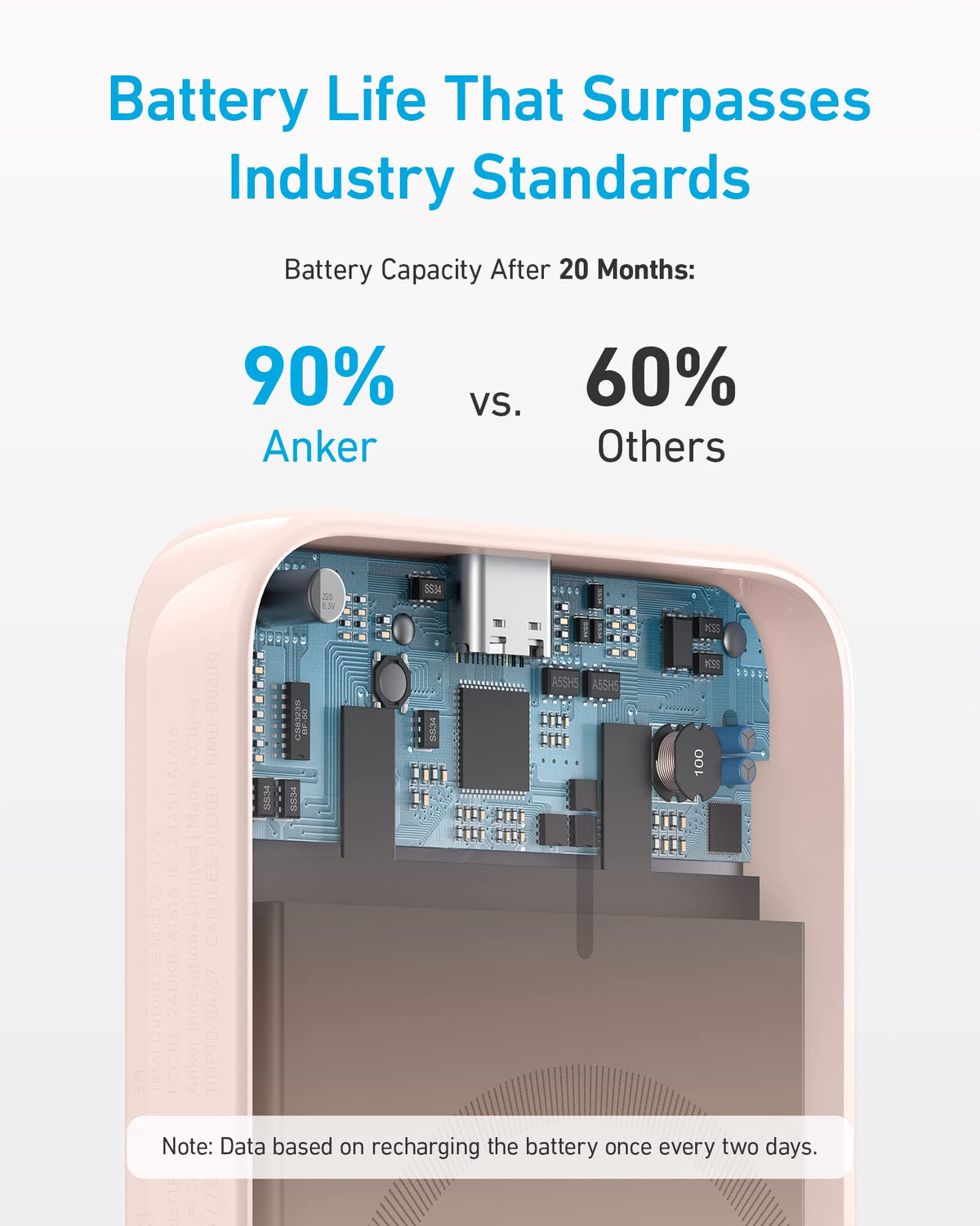 Anker | 321 MagGo Battery | PowerCore Magnetic 5K