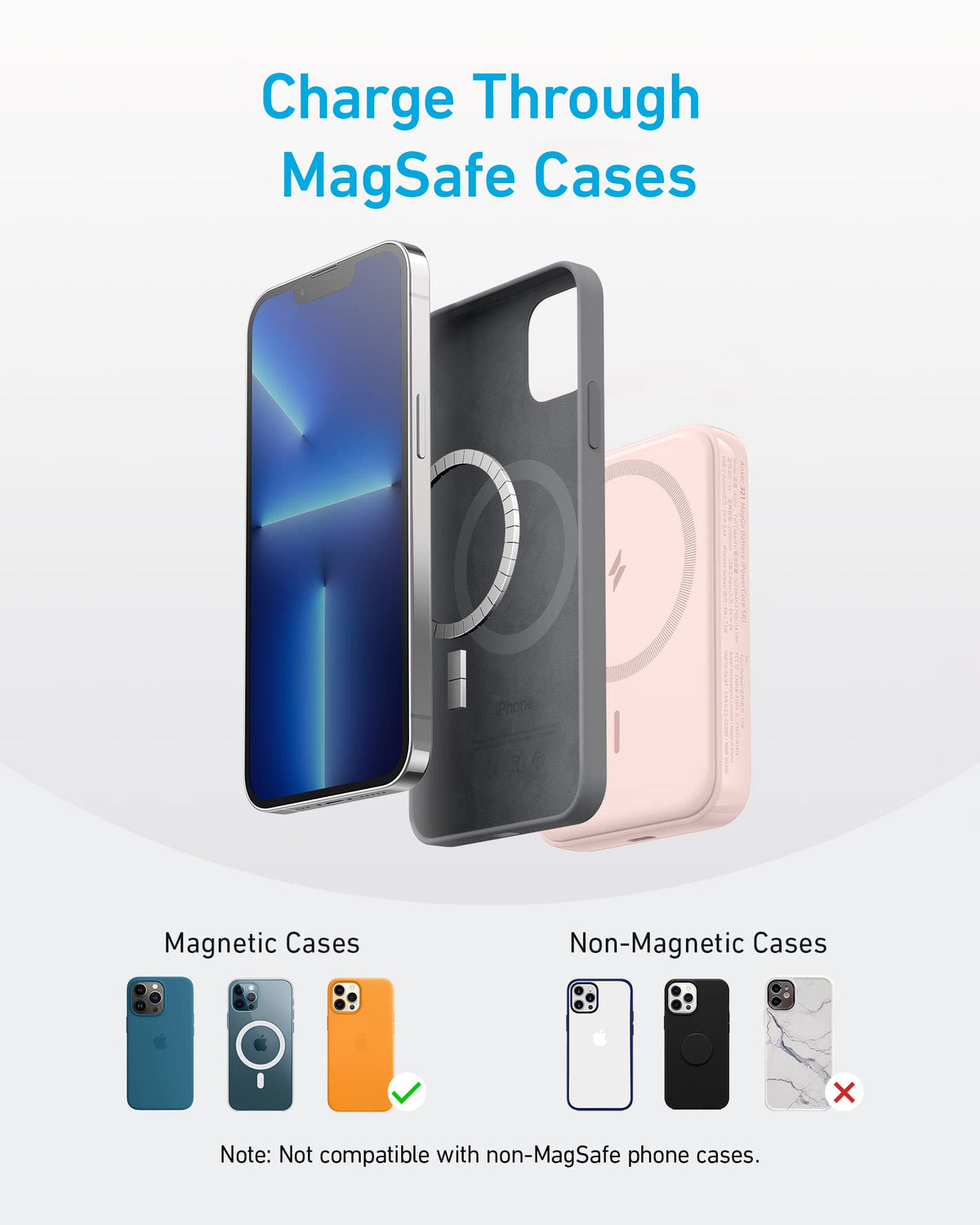 Anker | 321 MagGo Battery | PowerCore Magnetic 5K