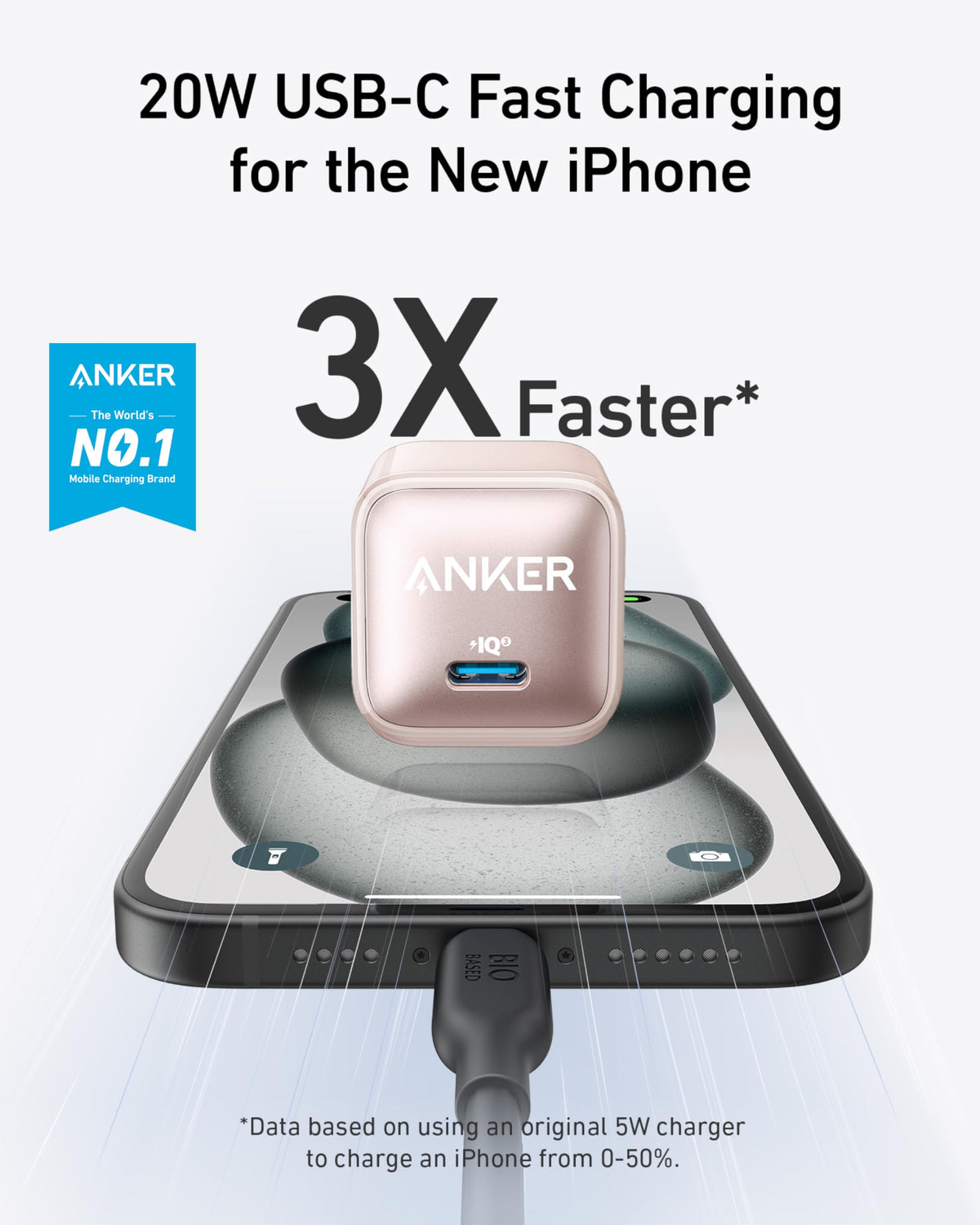 Anker | Nano Charger | 20W