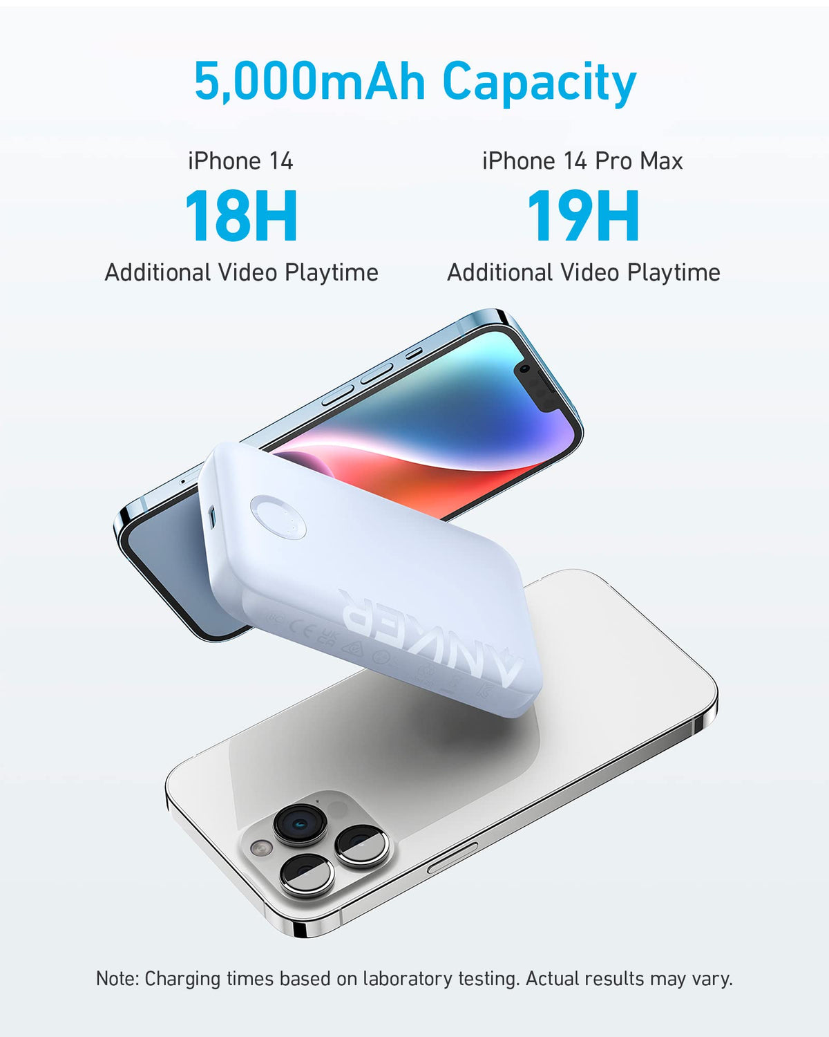 Anker | 321 MagGo Battery | PowerCore Magnetic 5K