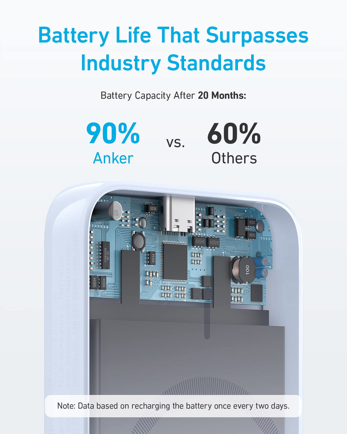 Anker | 321 MagGo Battery | PowerCore Magnetic 5K